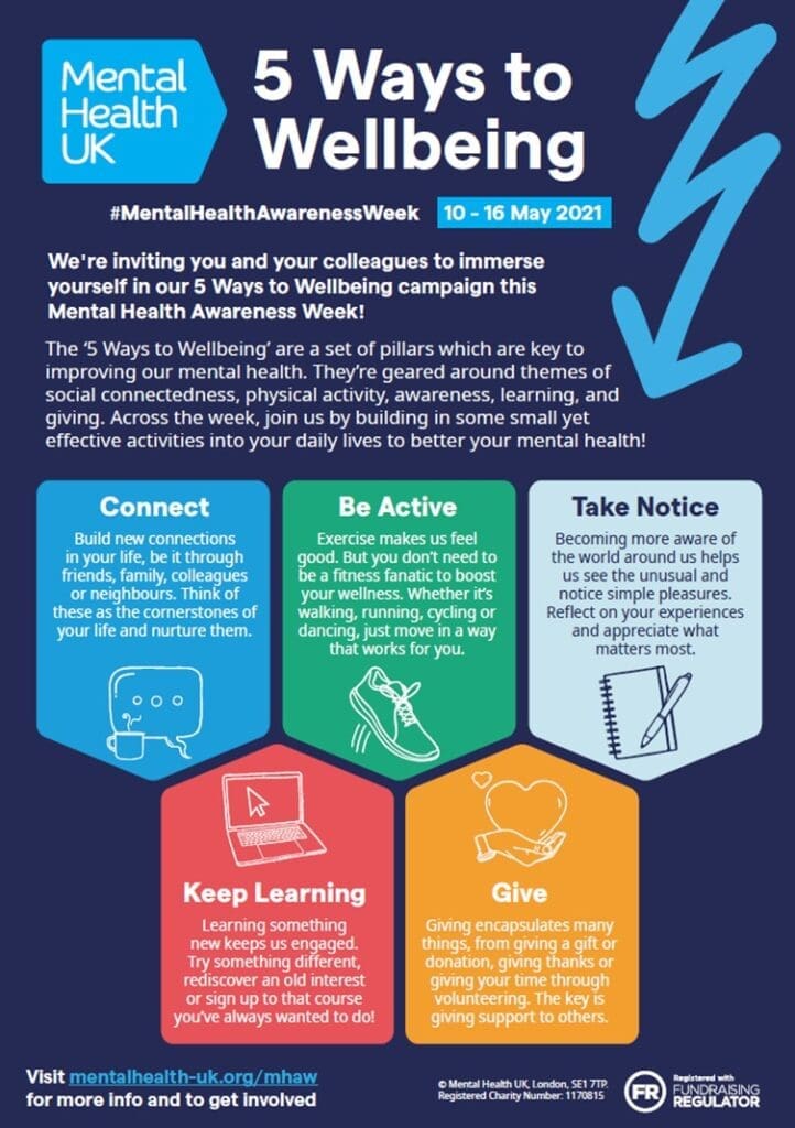 Mental Health Awareness Campaigns: Promoting Understanding