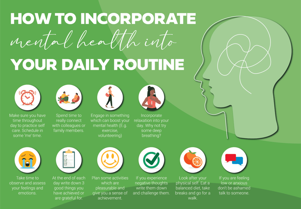 Mental Health Awareness Campaigns: Promoting Understanding