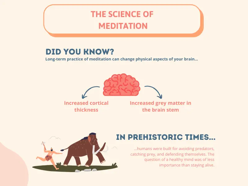 Mindfulness Meditation In Cyclothymic Disorder Treatment: Finding Serenity