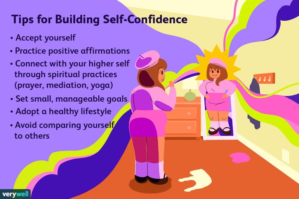 Boosting Self-Esteem In Cyclothymic Disorder: Rebuilding Confidence
