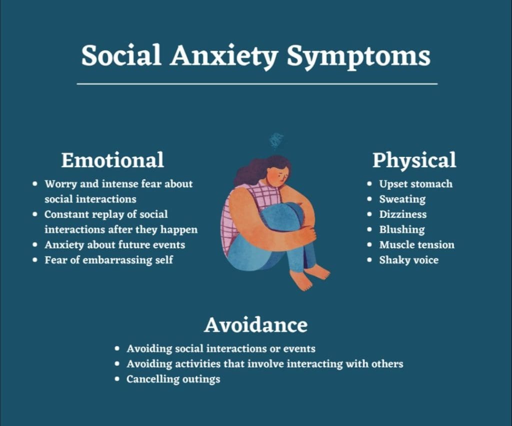 Social Anxiety In Cyclothymic Disorder: Navigating Social Settings Social Anxiety In Cyclothymic Disorder: Navigating Social Settings
