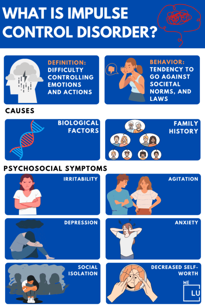 Improving Impulse Control In Cyclothymic Disorder