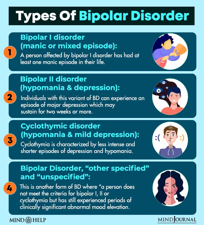 What Is The Mildest Form Of Bipolar Disorder?