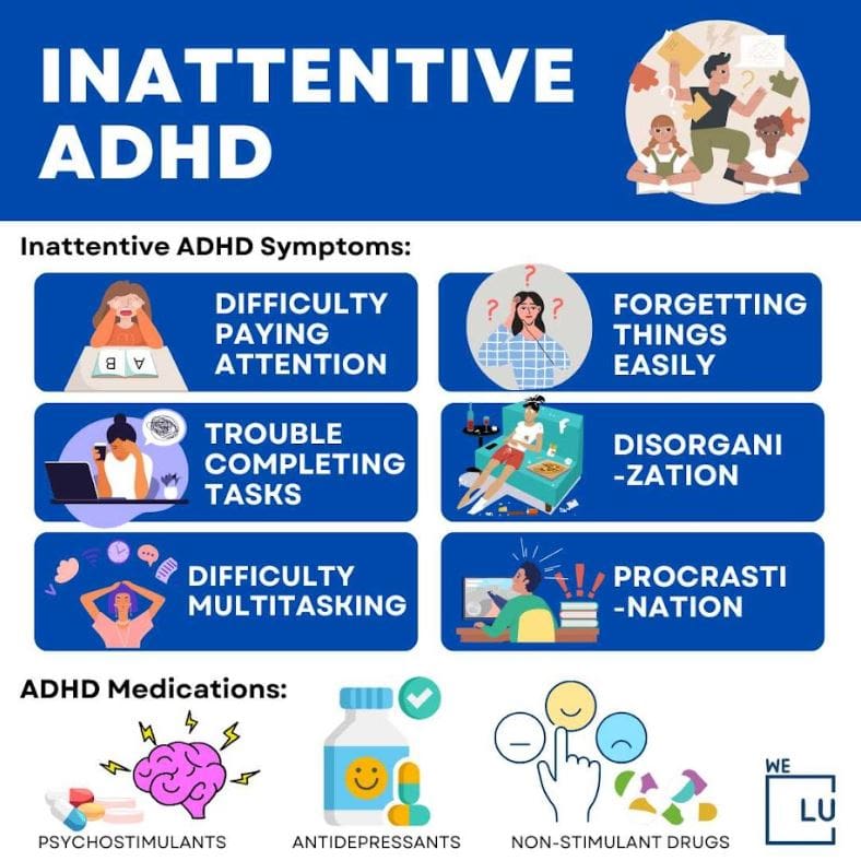 Can ADHD Look Like Bipolar Disorder? Can ADHD Look Like Bipolar Disorder?
