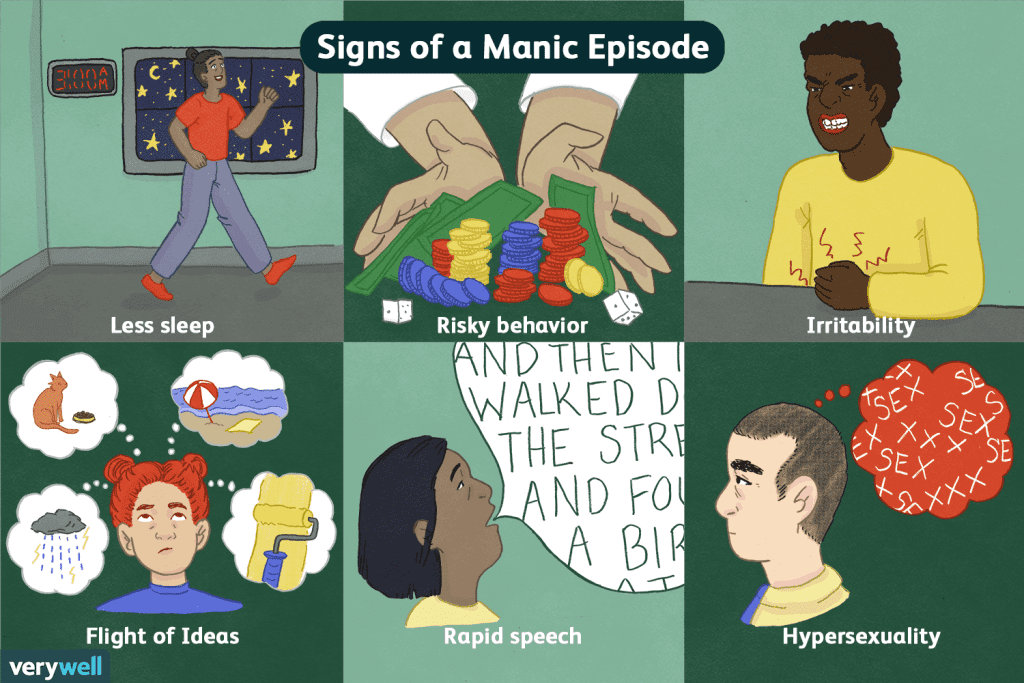Can You Have A Manic Episode And Not Be Bipolar?