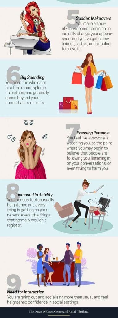 Can You Have A Manic Episode And Not Be Bipolar?