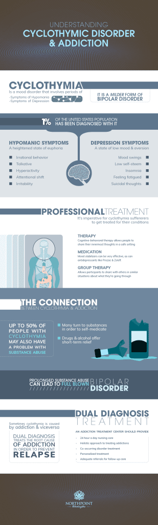 Dealing With Chronic Dissatisfaction In Cyclothymic Disorder